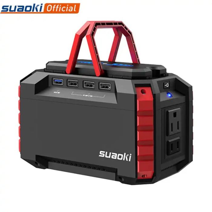 Trạm sạc dự phòng Suaoki 40500mAh / 150Wh