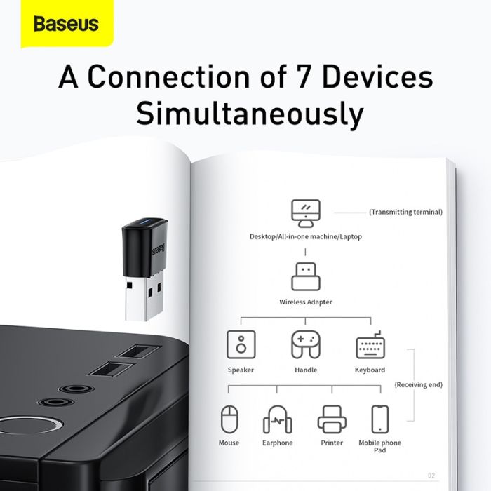USB Bluetooth tốc độ cao Baseus BA04 Bluetooth Receiver ( Bluetooth CSR 5.0 , 20m, Wireless Audio )