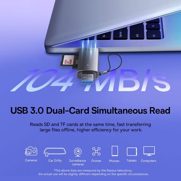 Đầu Đọc Thẻ Nhớ Đa Năng Tốc Độ Cao Baseus Lite Series USB-A & Type-C to SD/TF Card Reader Cho ĐT