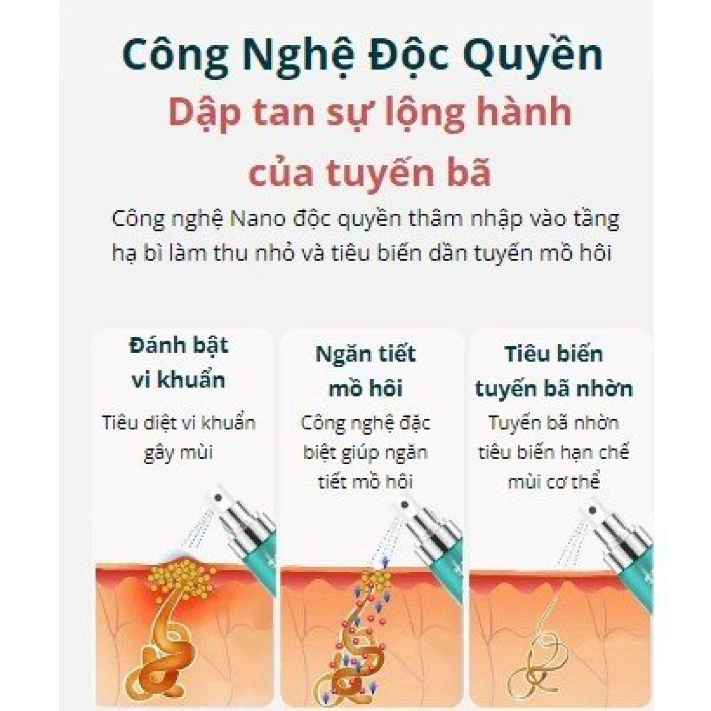 {che tên} Xịt Khử Mùi Hôi Nách 60ml Shitong Giữ Vùng Cánh Luôn Khô Ráo Ngăn Tiết Mồ Hôi