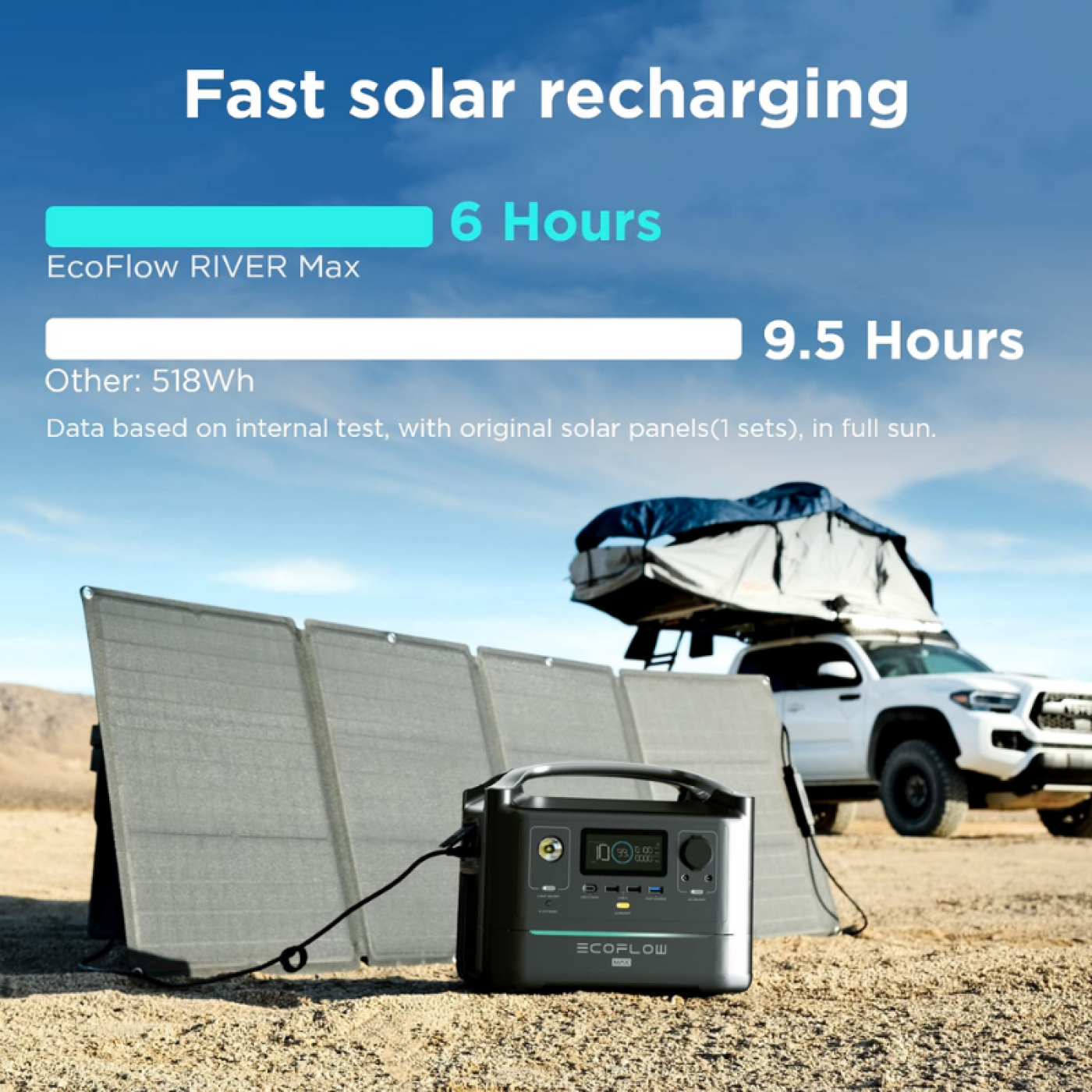 Combo Trạm điện Ecoflow River 2 Max + Tấm pin năng lượng mặt trời 160W Ecoflow