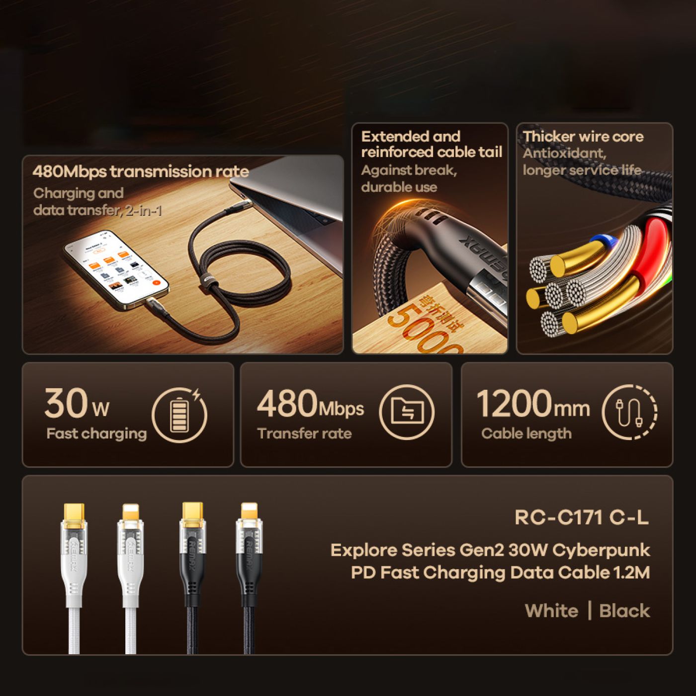 Dây sạc nhanh iPhone 30w Type c to Lightning Remax C171