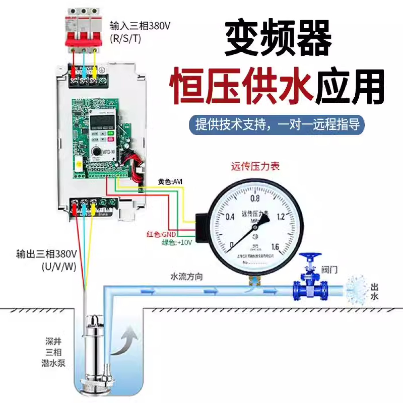 Biến tần Delta VFD-M 1.5kw vào 1 pha 220v ra 3 pha 220v (Inverter)