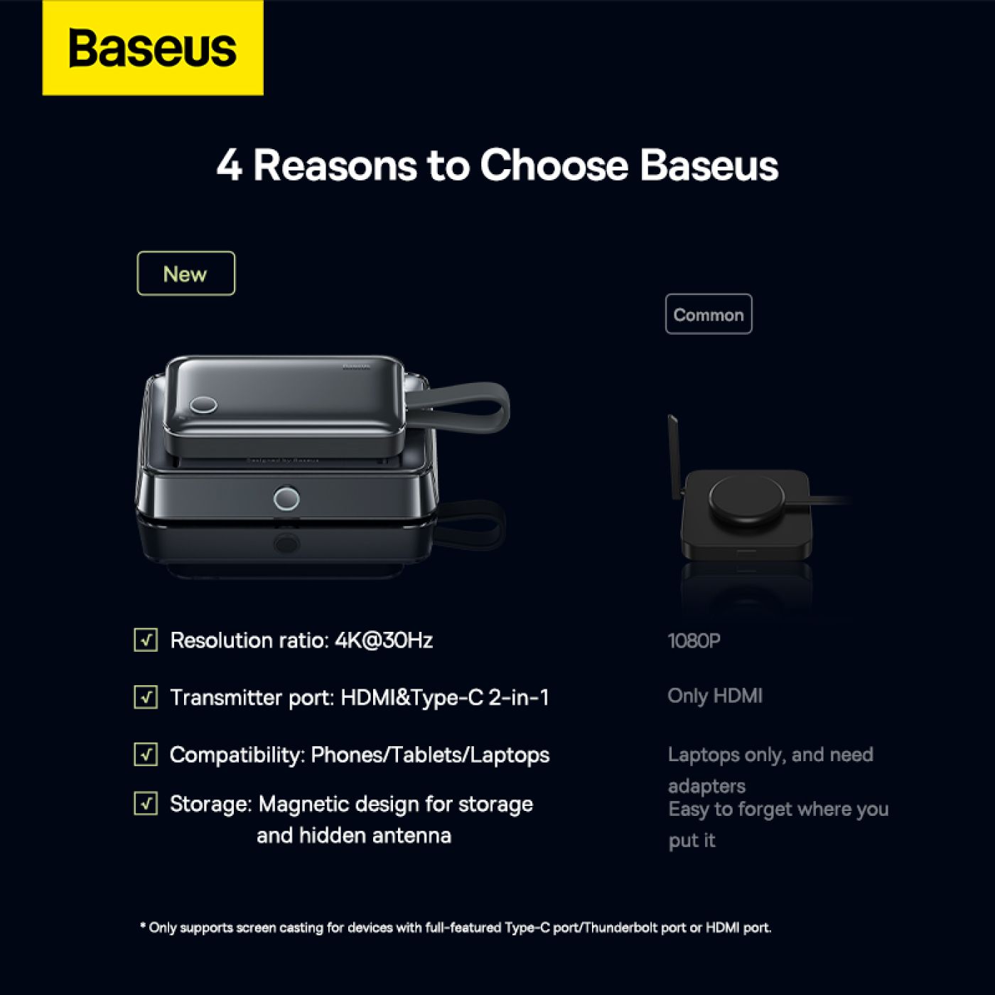 Hub chuyển đổi Baseus 4K Wireless Display Dongle Adapter Grey