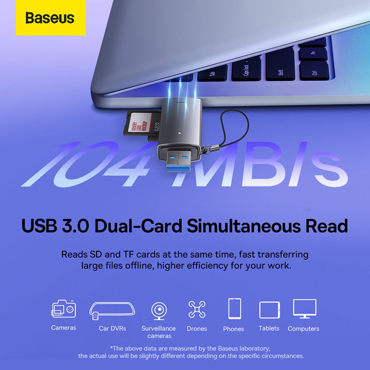 Đầu Đọc Thẻ Nhớ Đa Năng Tốc Độ Cao Baseus Lite Series USB-A & Type-C to SD/TF Card Reader