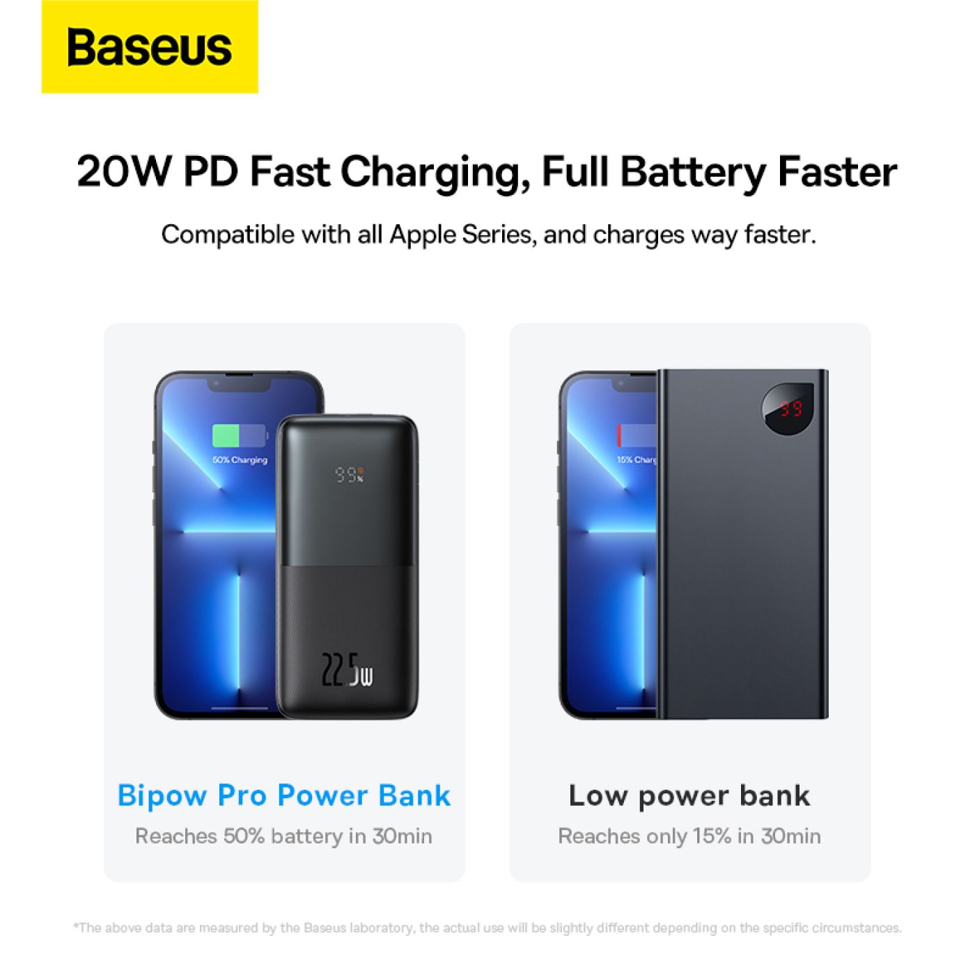 Pin sạc dự phòng Baseus Bipow Pro Digital Display Fast Charge Power Bank 22.5W
