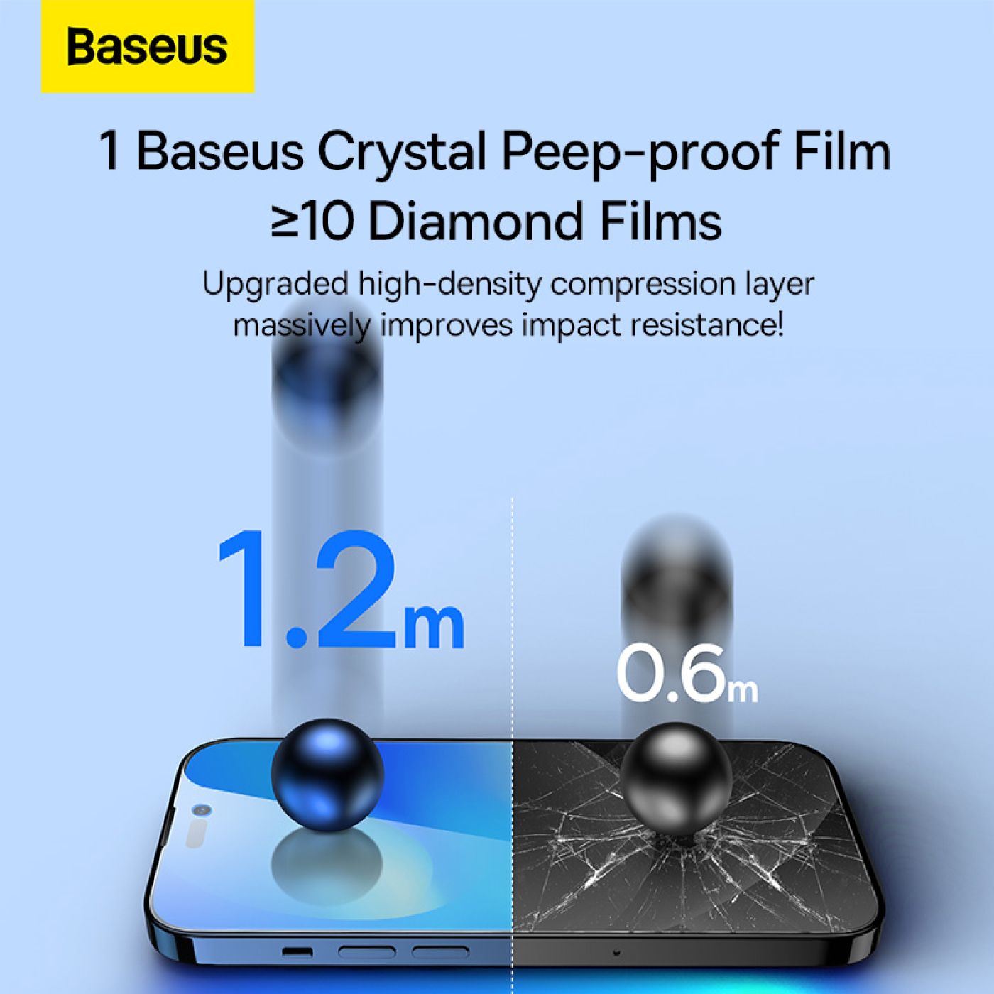 Kính cường lực chống nhìn trộm Baseus All-glass Crystal Peep-proof Tempered Glass Film