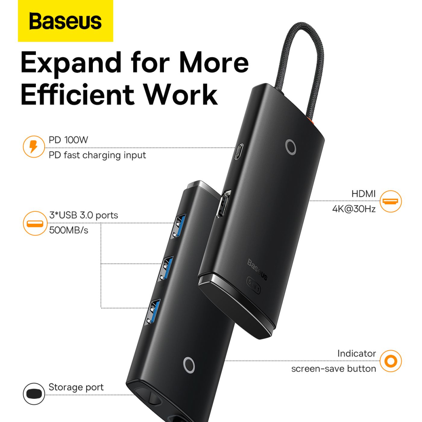 Hub Adpter BASEUS 5 Cổng (C To HDMI+USB3.0*3+PD ) - 1M