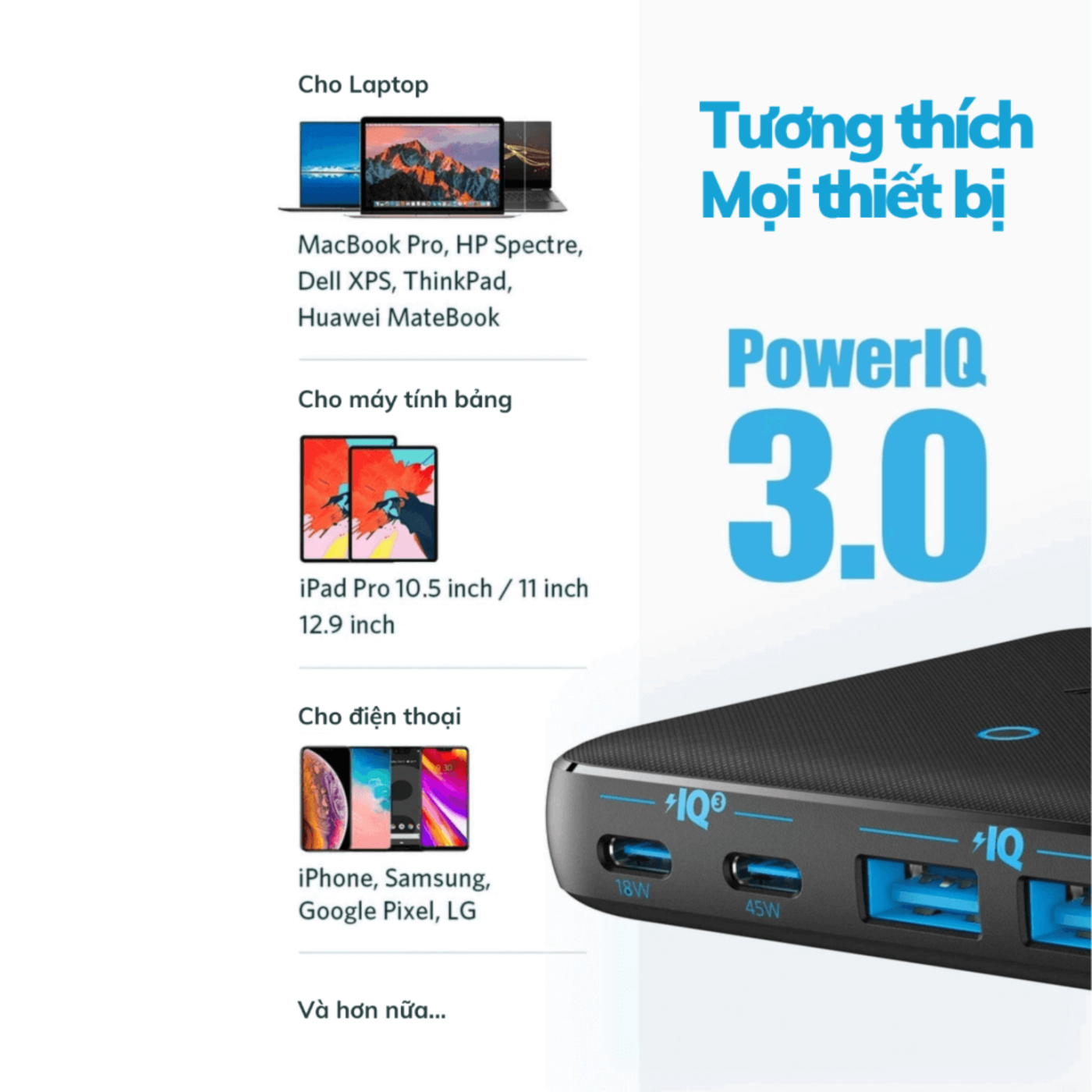 Sạc nhanh 4 cổng Anker PowerPort Atom III Slim 63W - A2046 - Mới 100% - Chính hãng AnkerVN